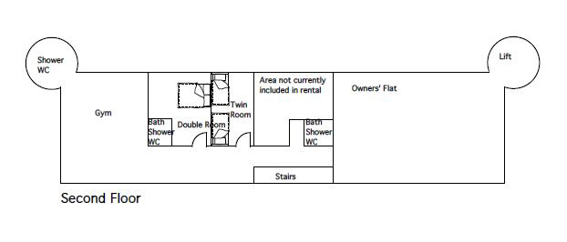 Picture of property.name
